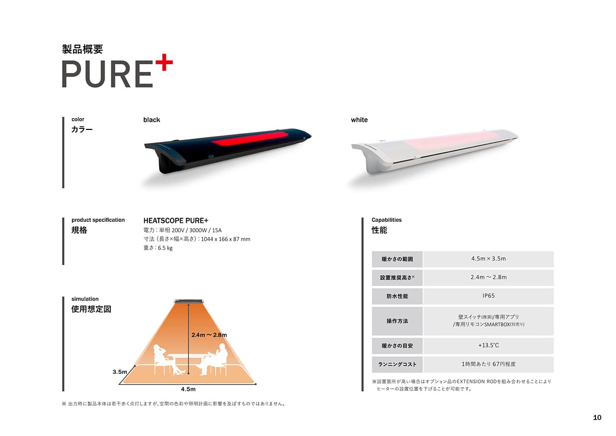 ヒートスコープ HEATSCOPE カタログ P10