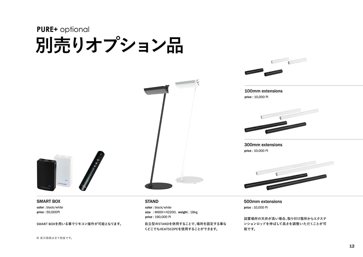 ヒートスコープ HEATSCOPE カタログ P12