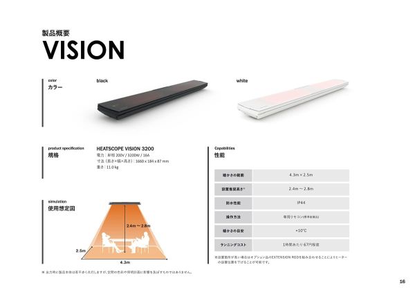 高性能遠赤外線ヒーター ビジョンのカタログ画像-1