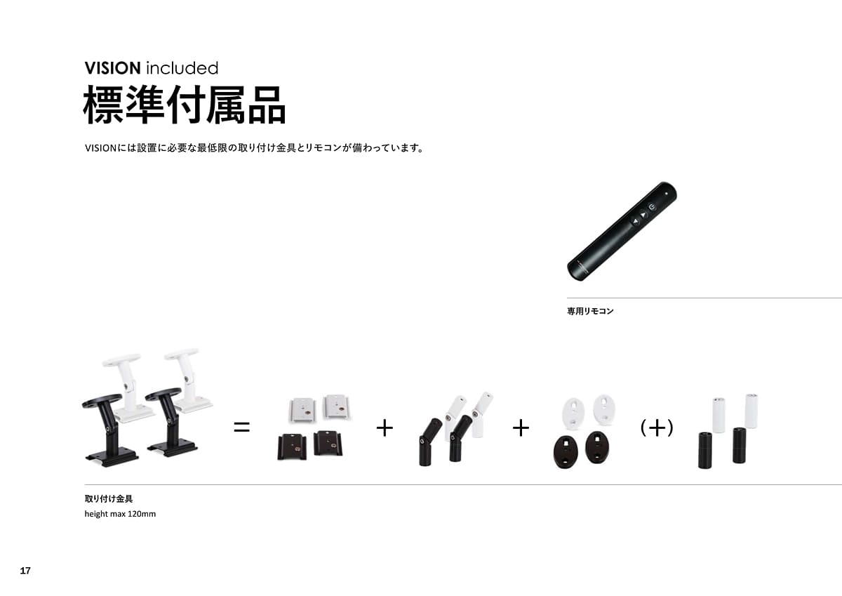 ヒートスコープ HEATSCOPE カタログ P17