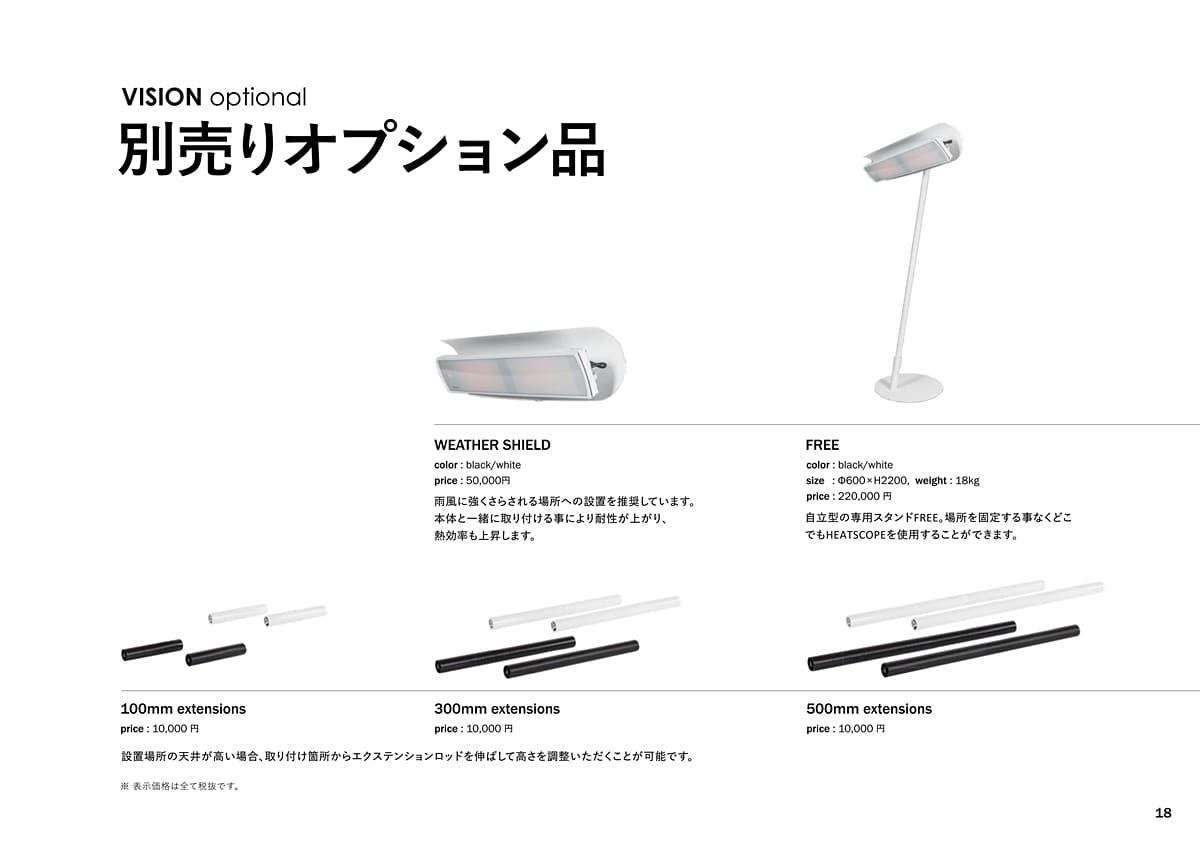 ヒートスコープ HEATSCOPE カタログ P18