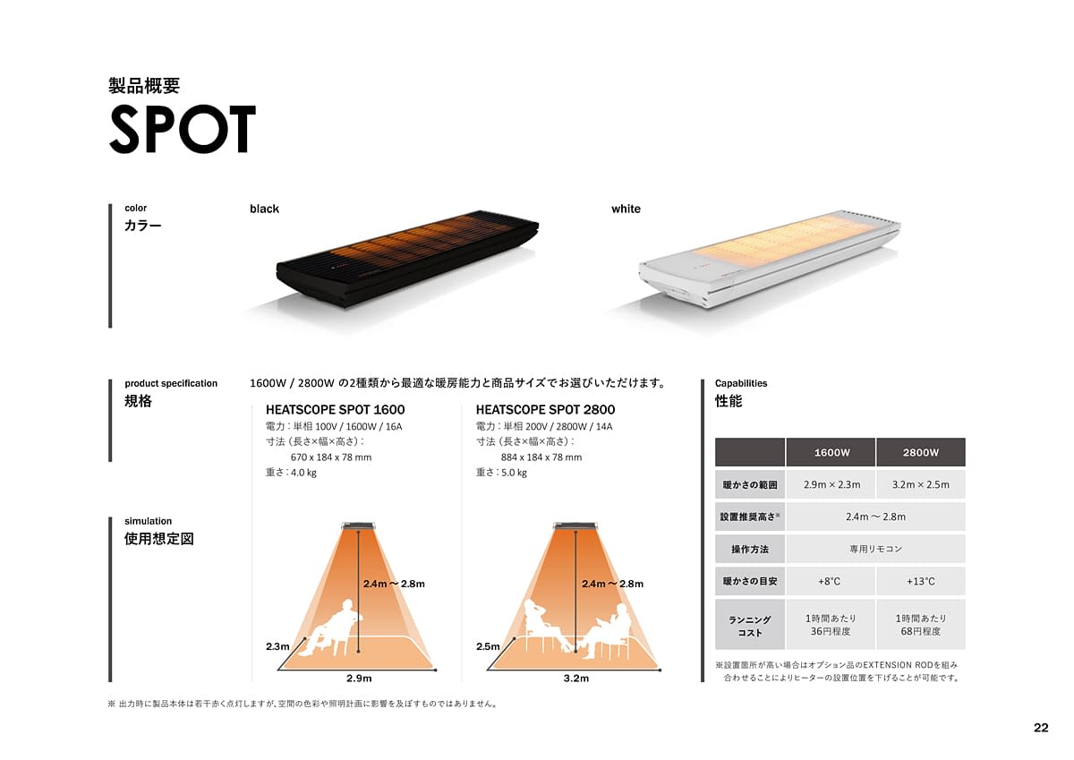 ヒートスコープ HEATSCOPE カタログ P22