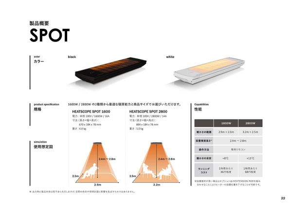 高性能遠赤外線ヒーター スポットのカタログ画像-1