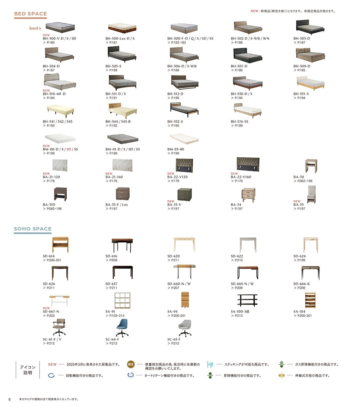 ホームデイ HOMEDAY カタログ P8