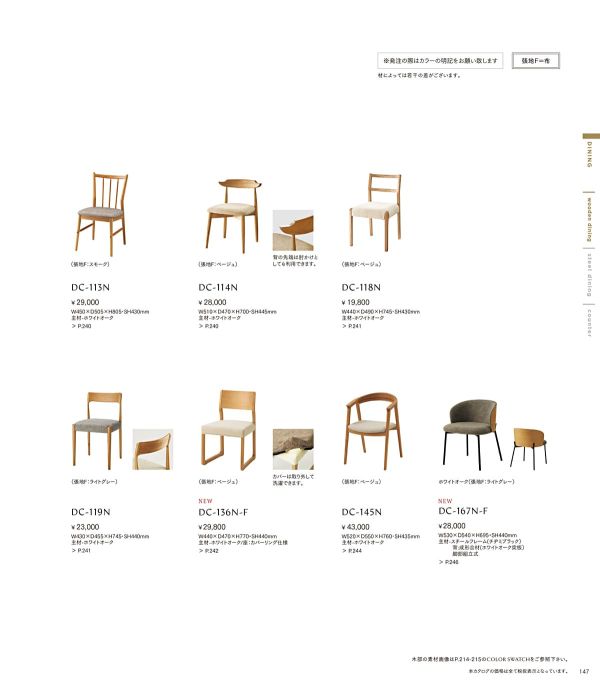 DC-145のカタログ画像-2