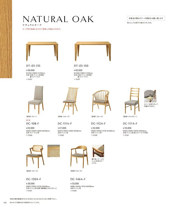 DC-111A-Fのカタログ画像-2