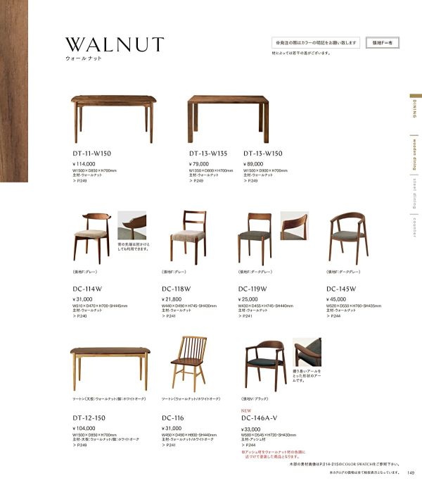 DC-145のカタログ画像-3