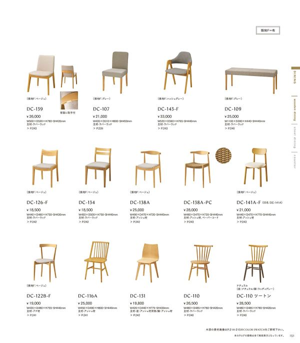 DC-138のカタログ画像-2