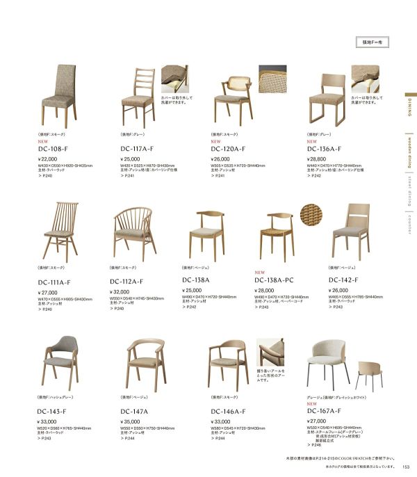 DC-111A-Fのカタログ画像-3