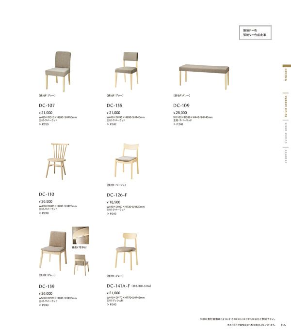 DC-110のカタログ画像-3