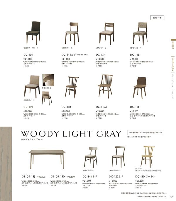 DC-116のカタログ画像-4