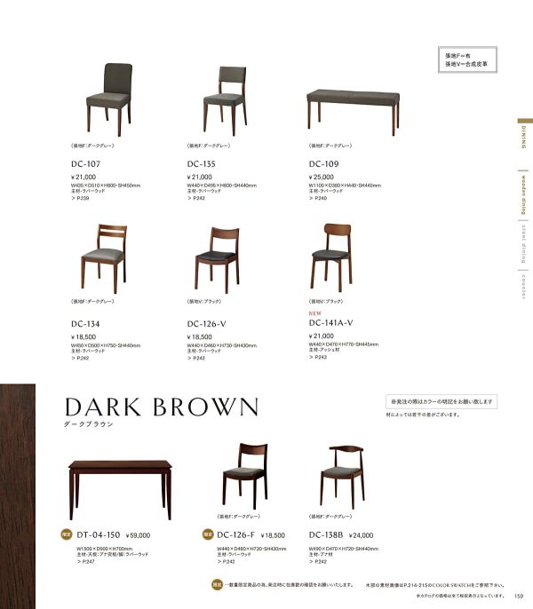 DC-138のカタログ画像-4