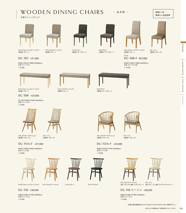 DC-111A-Fのカタログ画像-1
