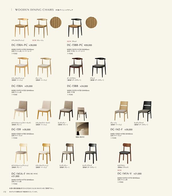 DC-138のカタログ画像-1