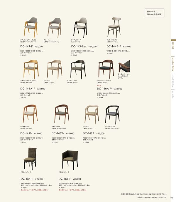 DC-145のカタログ画像-1