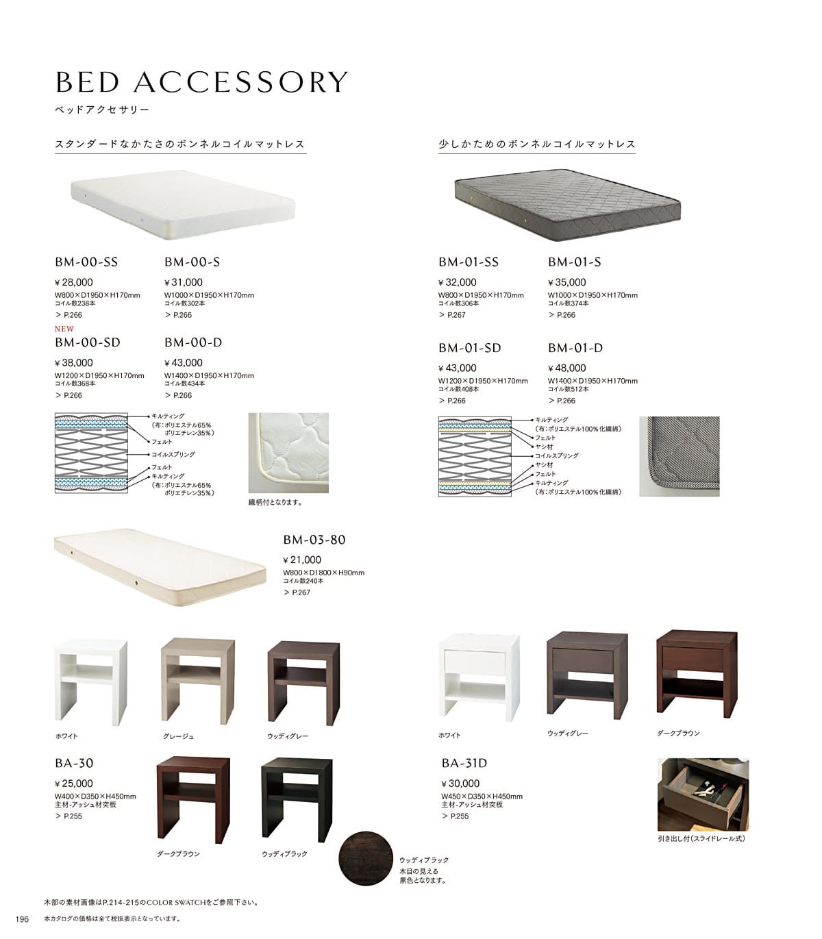 ホームデイ HOMEDAY カタログ P196