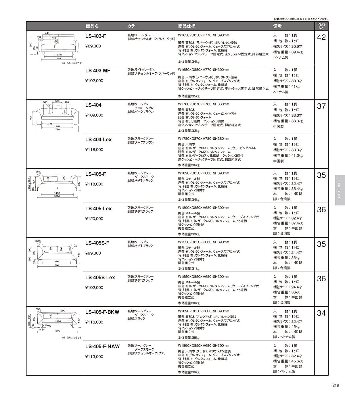 ホームデイ HOMEDAY カタログ P219