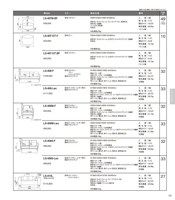 LS-408のカタログ画像-3