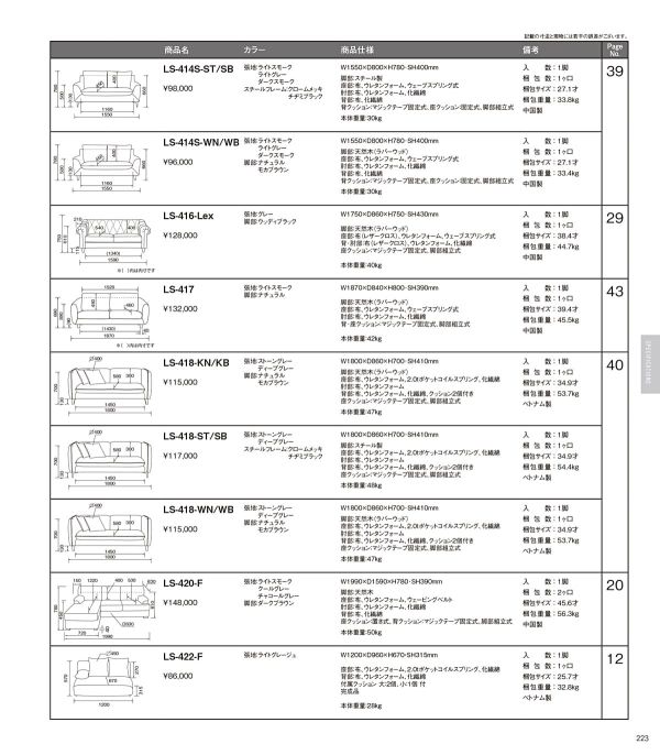 LS-417のカタログ画像-2