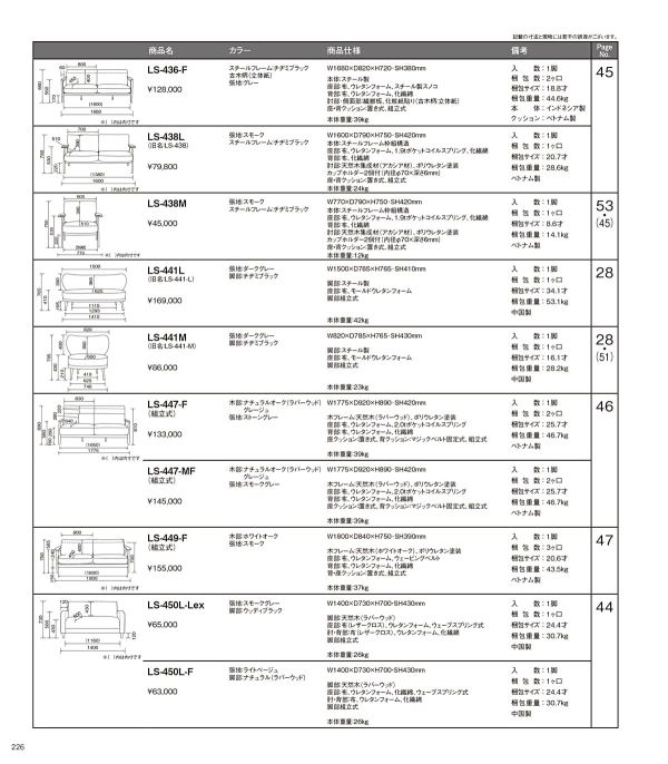 LS-441のカタログ画像-3