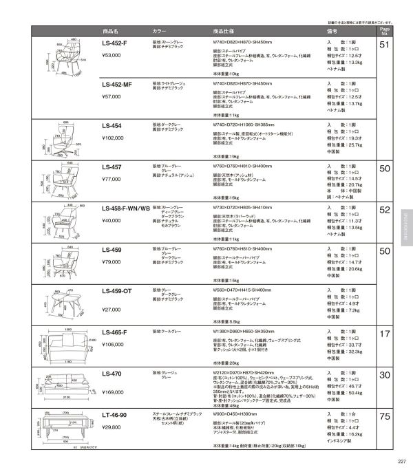 LS-454のカタログ画像-2