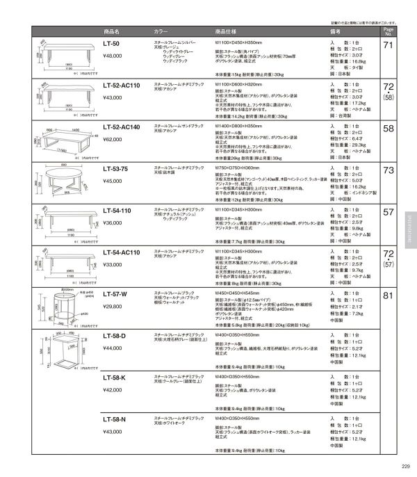 LT-53-75のカタログ画像-3