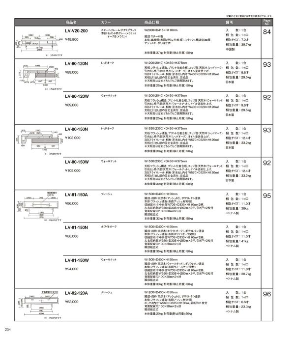 LV-80のカタログ画像-3
