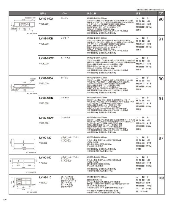 LV-89のカタログ画像-3