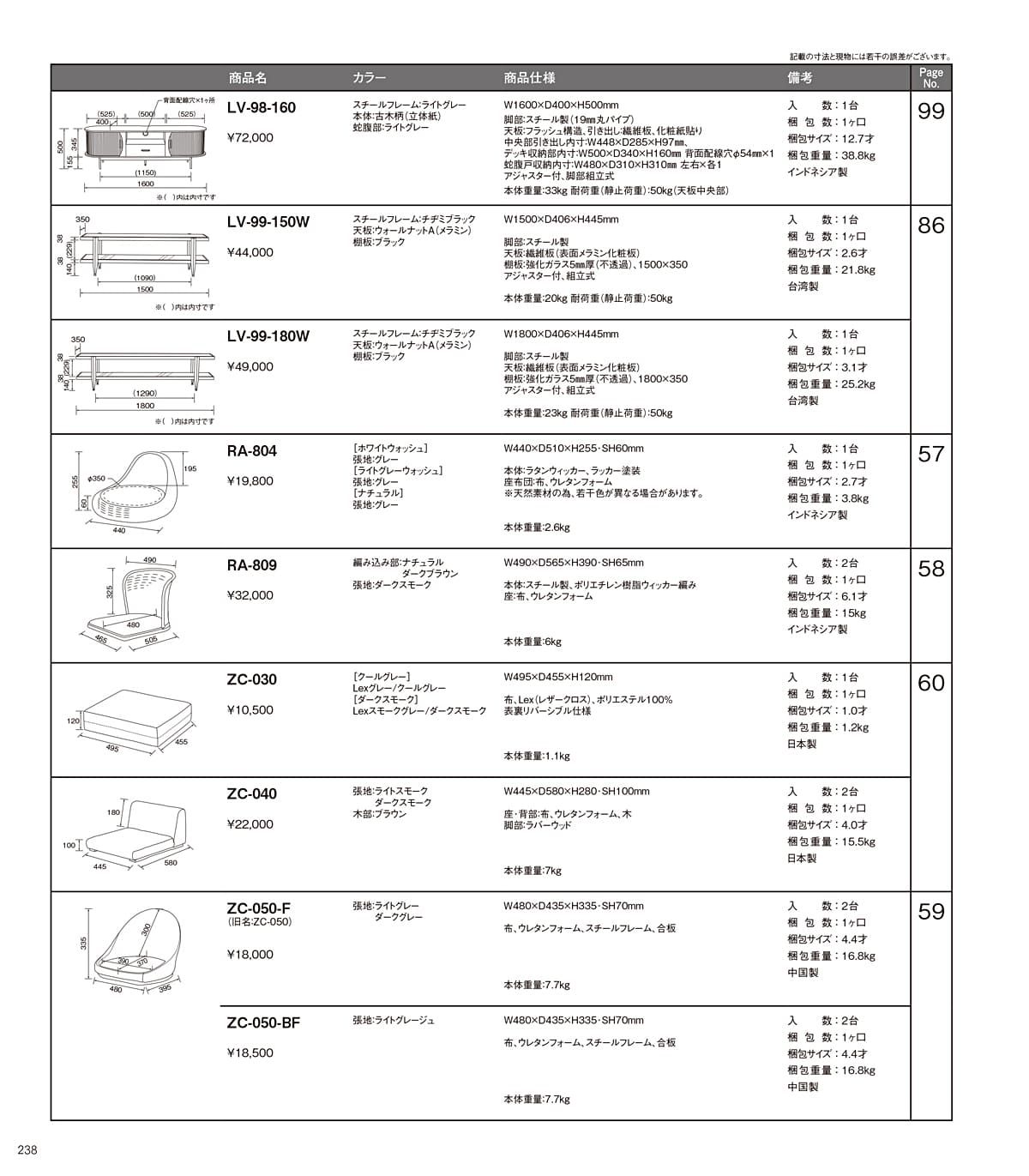 ホームデイ HOMEDAY カタログ P238