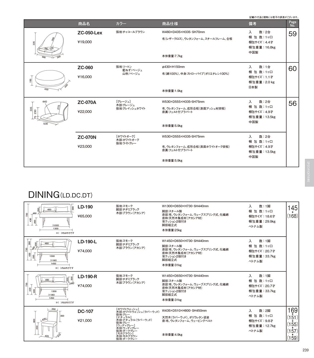 ホームデイ HOMEDAY カタログ P239