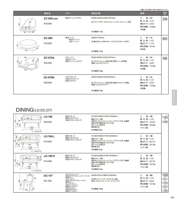 ZC-070のカタログ画像-2