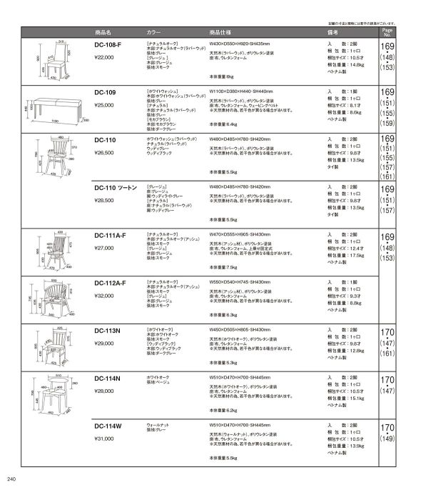 DC-111A-Fのカタログ画像-4