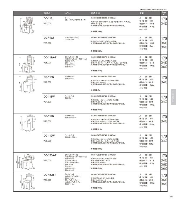 DC-116のカタログ画像-5