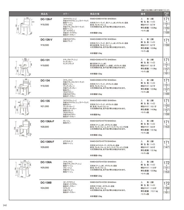 DC-138のカタログ画像-6