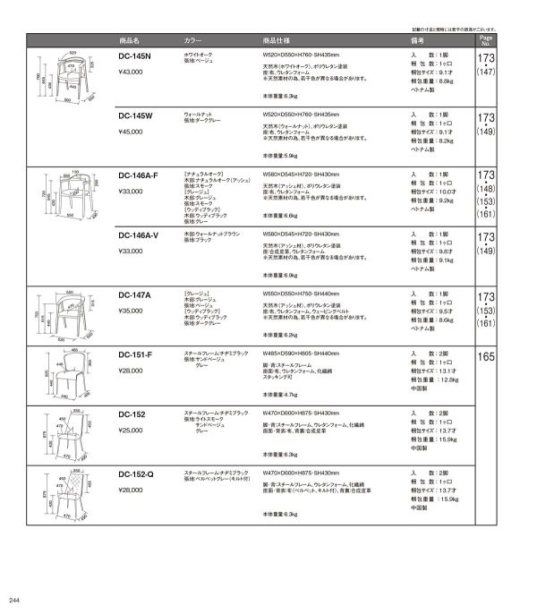 DC-145のカタログ画像-4