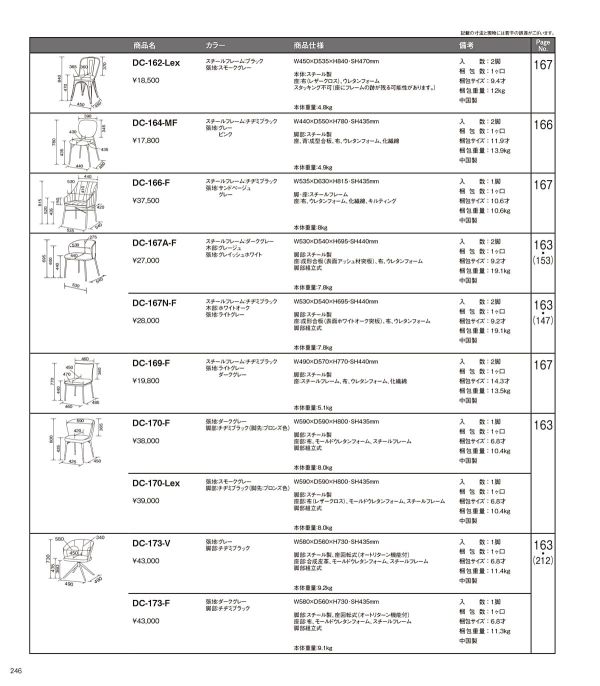 DC-167のカタログ画像-4