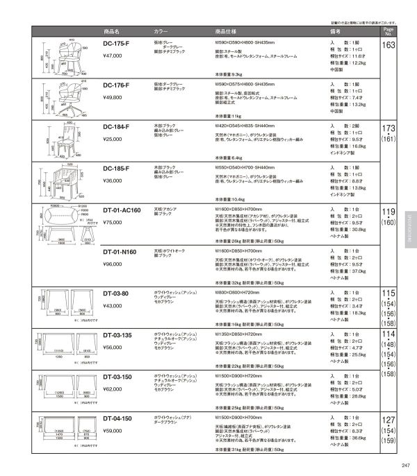 DC-175-Fのカタログ画像-2