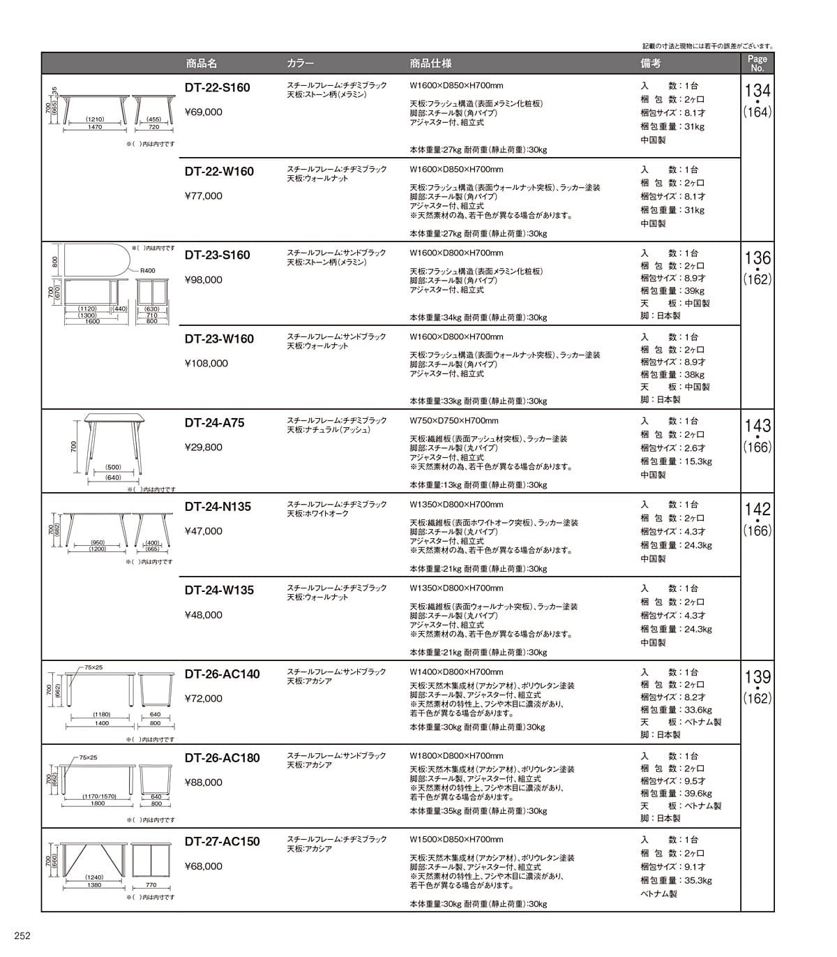 ホームデイ HOMEDAY カタログ P252
