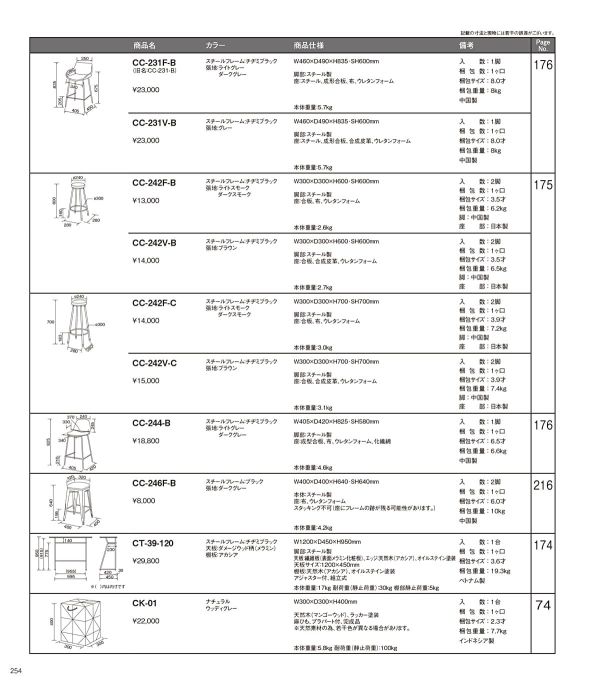 CC-244-Bのカタログ画像-2