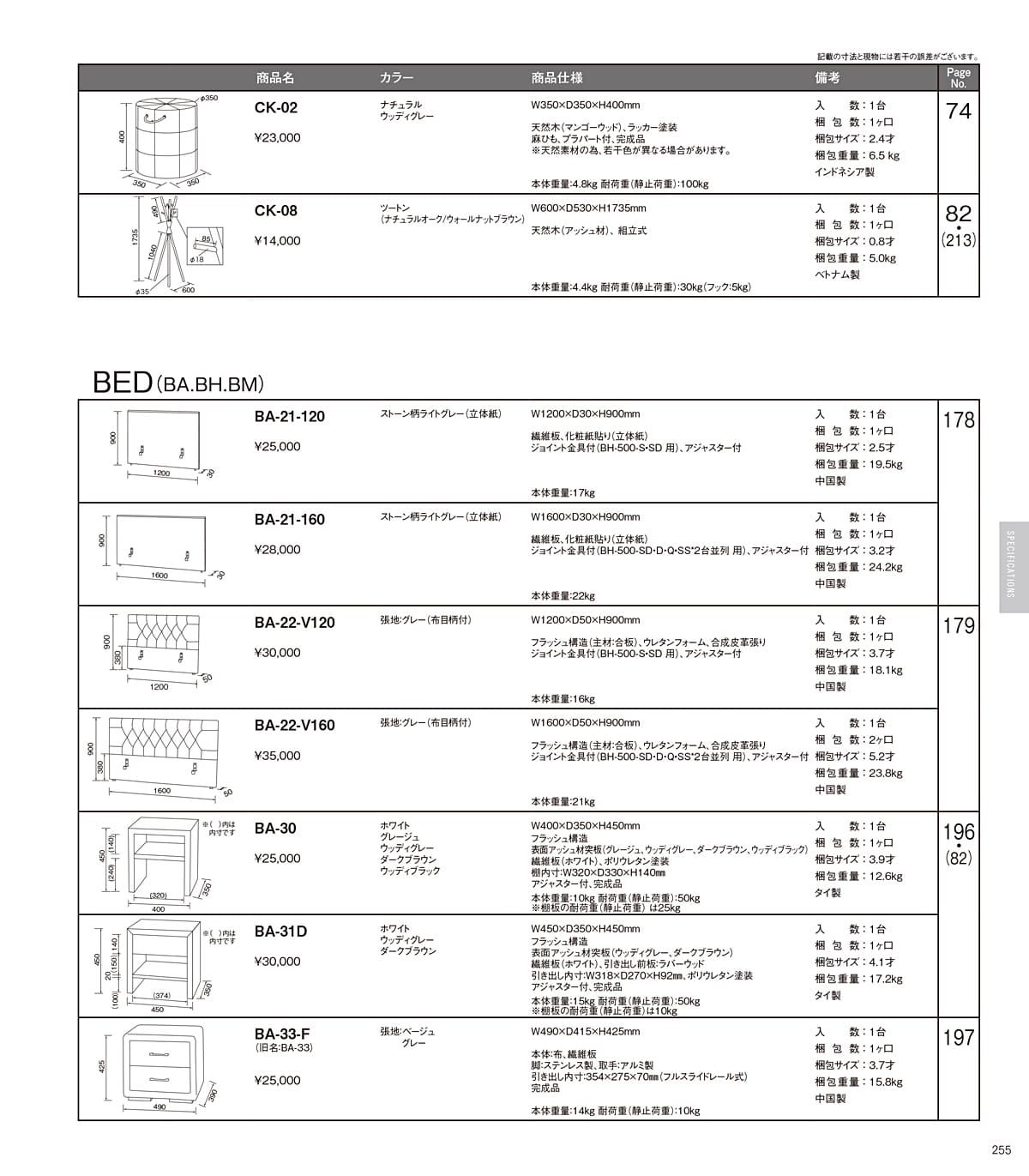 ホームデイ HOMEDAY カタログ P255
