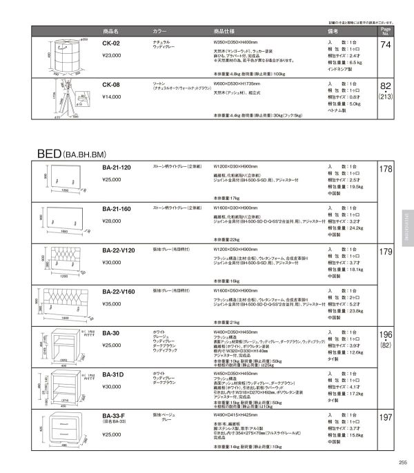 CK-02のカタログ画像-2