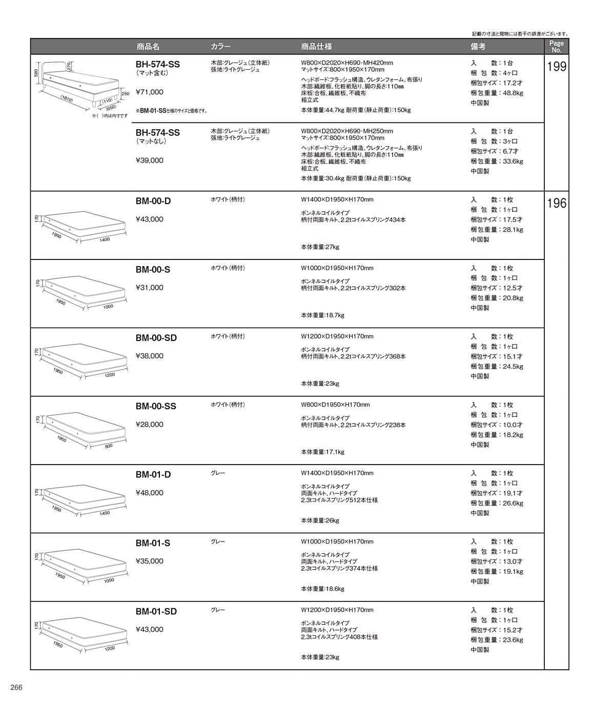 ホームデイ HOMEDAY カタログ P266