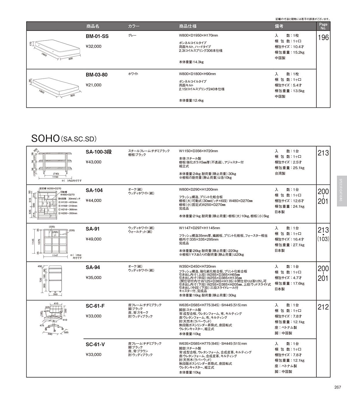 ホームデイ HOMEDAY カタログ P267