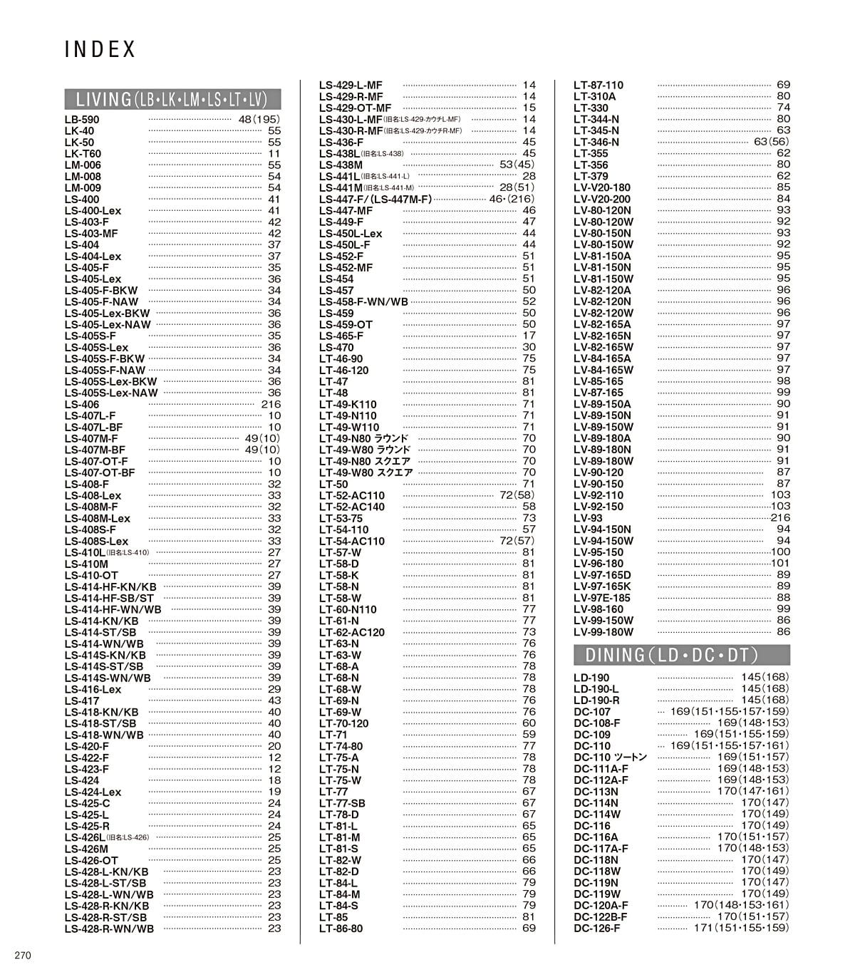 ホームデイ HOMEDAY カタログ P270