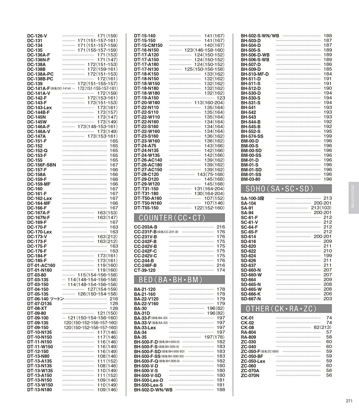 ホームデイ HOMEDAY カタログ P271