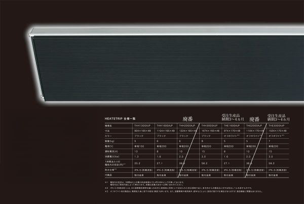 ヒートストリップ THH1300AJP 100V 1.3kWのカタログ画像-1