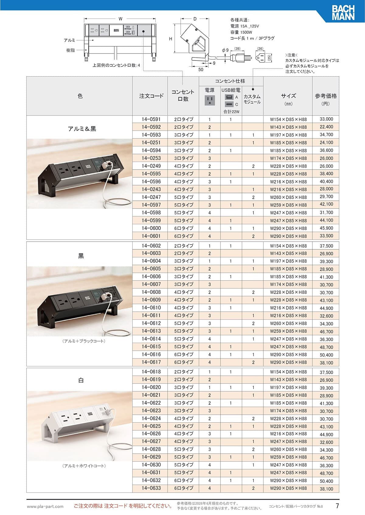 石黒製作所 カタログ P7