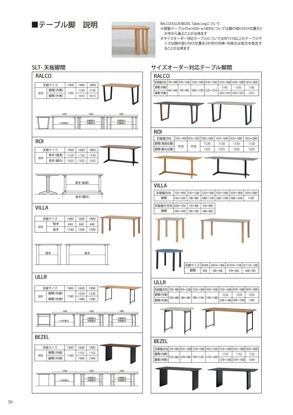 SLTシリーズ 天然木天板(木製エッジ)のカタログ画像-3