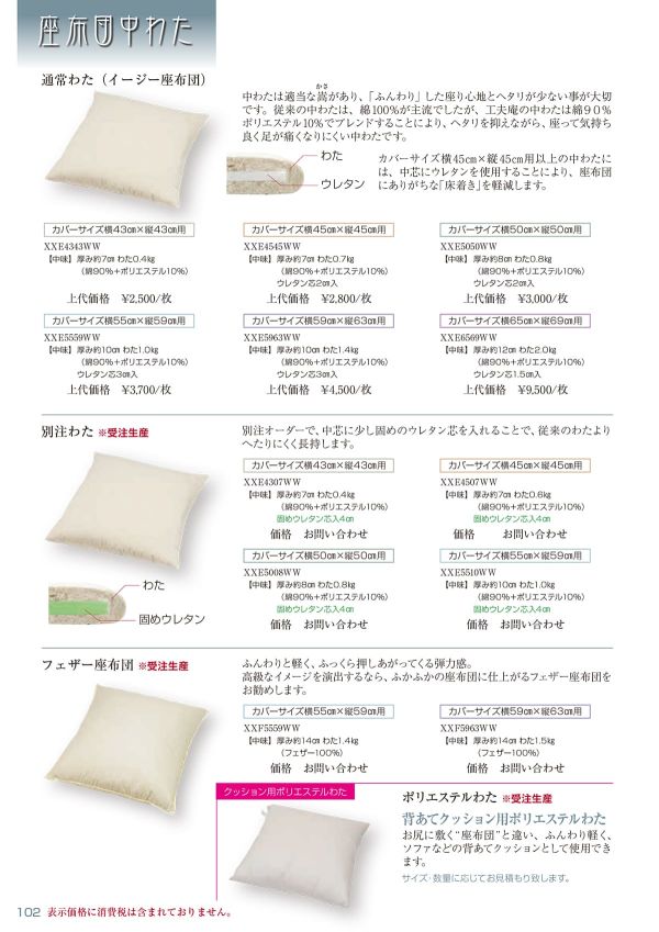 NED0586VVのカタログ画像-1