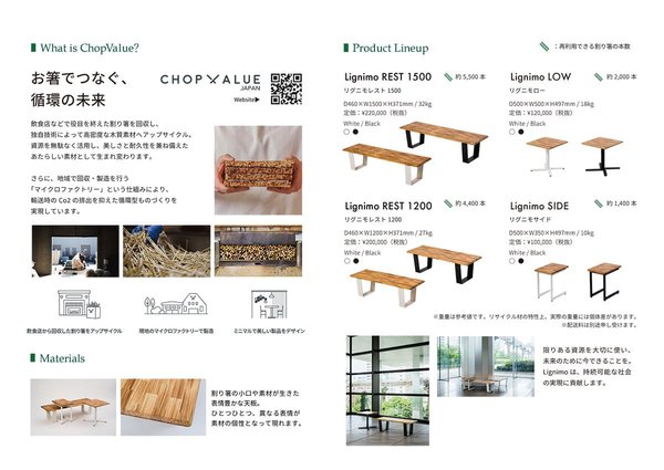 リグニモサイド ChopValue Editionのカタログ画像-2